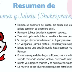 Resumen de Romeo y Julieta: amor prohibido, duelos, engaños y trágico final que une a las familias.