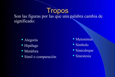 Diapositiva sobre tropos literarios, que son figuras donde las palabras cambian de significado. Incluye ejemplos como alegoría, metáfora y metonimia.