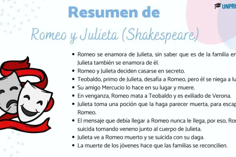 Resumen de Romeo y Julieta: amor prohibido, duelos, engaños y trágico final que une a las familias.