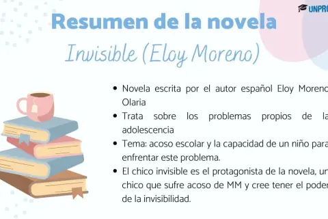Resumen de "Invisible" de Eloy Moreno. Trata sobre el acoso escolar y un niño que cree tener el poder de la invisibilidad.