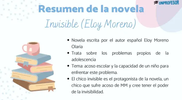 Resumen de "Invisible" de Eloy Moreno. Trata sobre el acoso escolar y un niño que cree tener el poder de la invisibilidad.