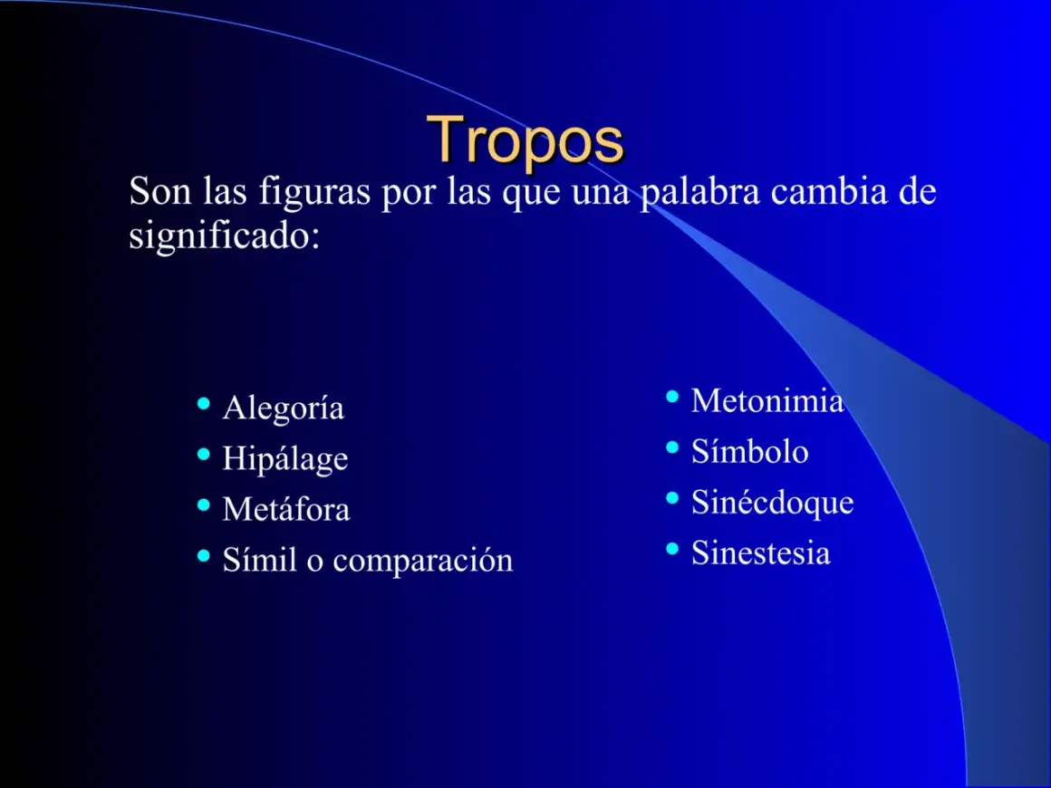 Diapositiva sobre tropos literarios, que son figuras donde las palabras cambian de significado. Incluye ejemplos como alegoría, metáfora y metonimia.