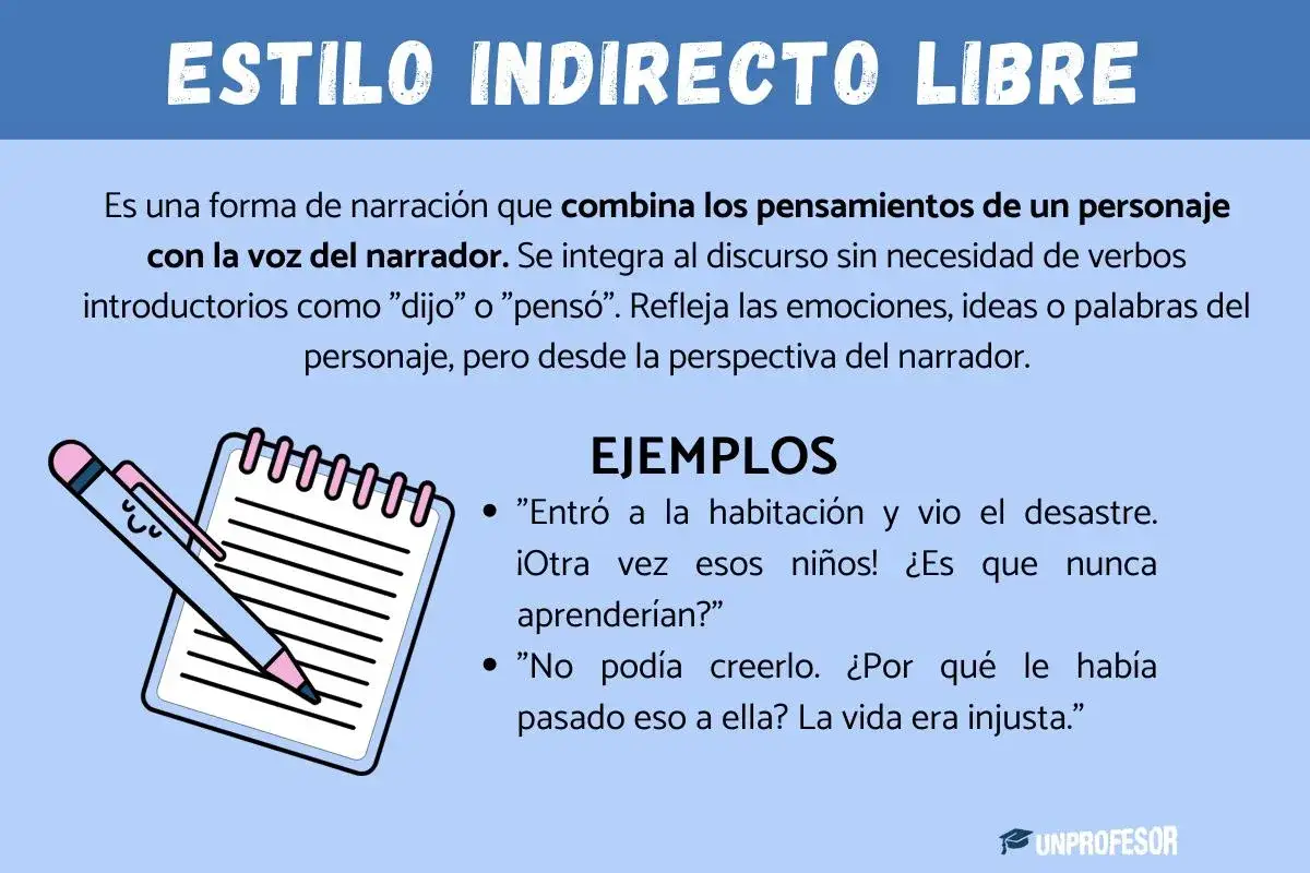 Estilo indirecto libre: la voz del narrador se mezcla con los pensamientos del personaje, creando una perspectiva única, a veces como un narrador no fiable.