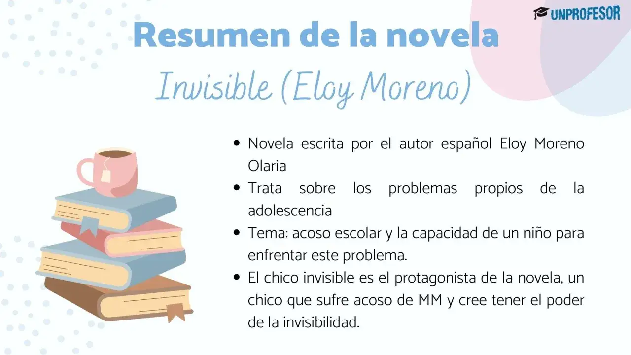 Resumen de 