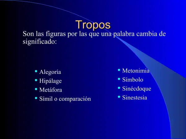 Diapositiva sobre tropos literarios, que son figuras donde las palabras cambian de significado. Incluye ejemplos como alegoría, metáfora y metonimia.
